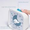 imagePRO Applied Personal 60Minute Visual Countdown Timer  ProfessionalGrade Timer for Therapy Rehab Medication Reminders ampamp Memory Care  Calming Blue Disk Large Numbers Adjustable AlertWhite W Dry Erase
